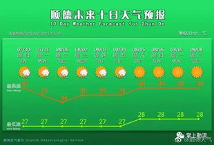酷暑与雷雨交织，2025年8月1日至8月31日天气全景回顾