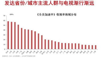 北京未来40天天气趋势，春意渐浓，气温波动需留意