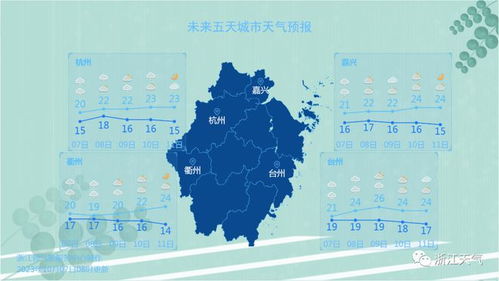 潮汕11月天气指南,秋高气爽,出游正当时 潮汕11月天气指南,秋高气爽,出游正当时