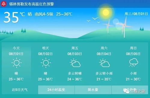 24小时实时天气预报，你的随身天气管家