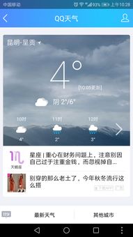 昆明市天气预报15天，春城四季如春，出行计划必备指南