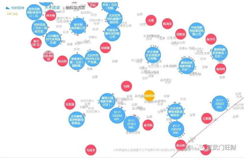 在Boss直聘上，我找到了双向奔赴的工作