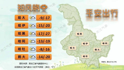 大荔县今日晴暖明日降温，出行添衣需留意
