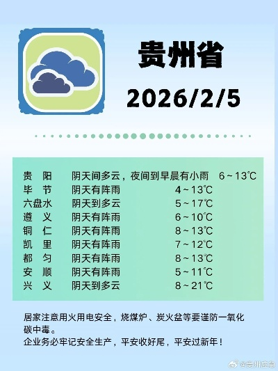 黔西天气预报，春雨润万物，出行需留意