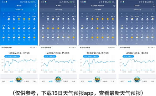 贵州景点天气预报15天查询，出行前必看的实用指南