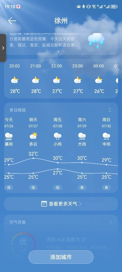 徐州天气预报，实时掌握天气脉搏，畅享彭城生活