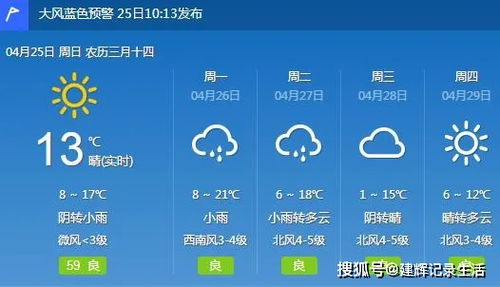 右玉天气预报，风沙中的坚守与生活指南