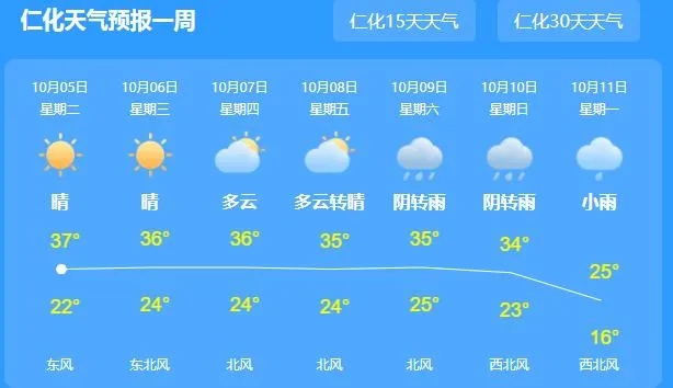 石柱天气预报，一场与山城天气的温柔博弈