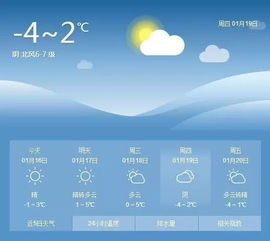 衡阳天气15天预报，未来半月晴雨交替，出行需留意气温波动