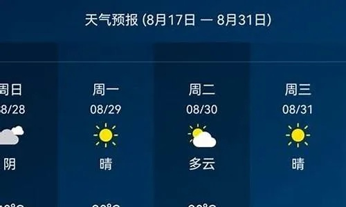 滦南县天气预报,明日晴转多云,气温回升暖意渐浓 滦南县天气预报,明日晴转多云,气温回升暖意渐浓