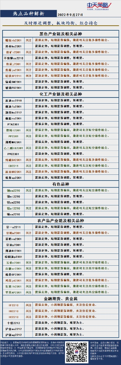 168飞艇计划软件，168飞艇预测工具 V3.58.2 ㊙️㊙️㊙️