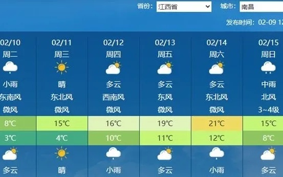 江西一周天气预报，晴雨交替，气温波动，出行需留意✅凤凰彩票进入网址