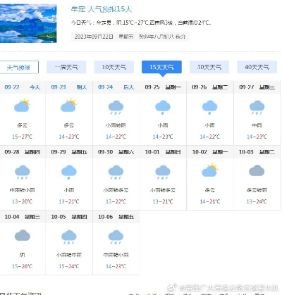 十一天气预报15天查询，解锁中长期天气规划的智慧之选✅龙飞棋牌