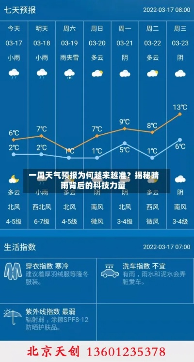 中国最准的天气预报，科技与经验的双重交响