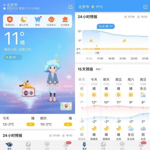 过去天气预报15天查询，时光回溯的气象档案，你了解多少？大满贯官方正版入口