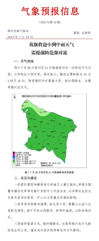 鄂托克旗天气预报，草原上的风云变幻与生活指南