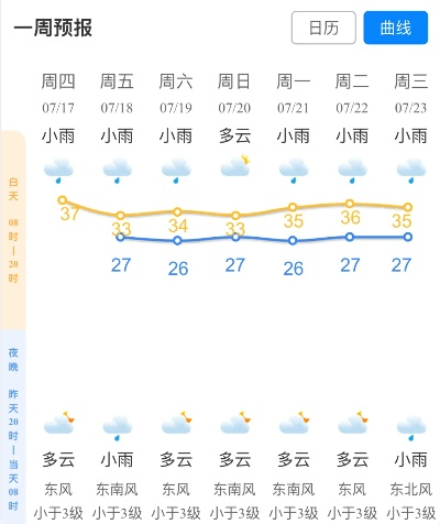 杭州七日晴雨表，一周天气变幻，教你从容安排每一天 V8.13.2