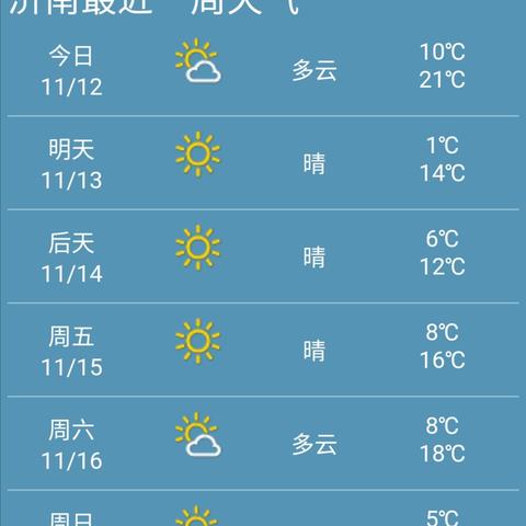 山东济南天气预报15天查询，掌握未来半个月天气，出行生活更从容