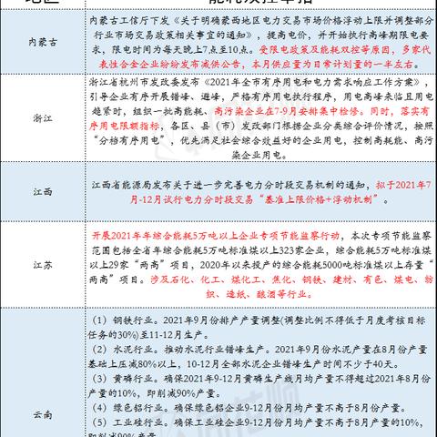 元气棋牌4.2.0安卓版 58同城招聘趋势揭示就业风向 V9.13.2