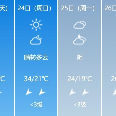 怀化天气预报15天，掌握天气变化，从容安排生活