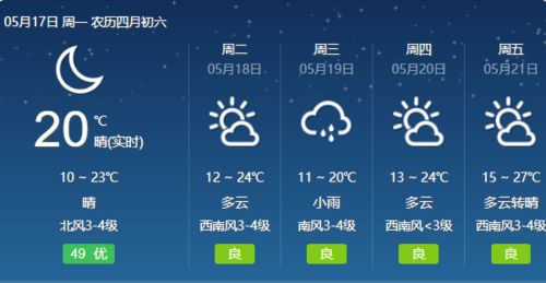 赤峰天气预报30天，草原气候的四季变幻与生活指南