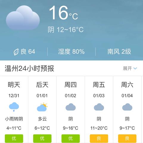 温州巧用百度查15天预报，出行无忧 V4.21.9