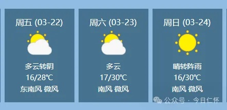 青阳天气预报，四季更迭中的生活温度 V9.32.1
