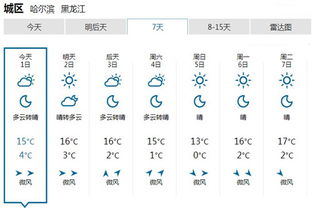 黑龙江未来七天天气预报，冷暖交替，注意防寒保暖