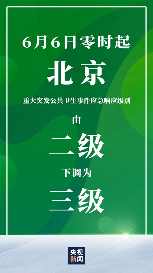 北京四季穿衣指南，一天体验四季，这样穿从容应对 V3.82.5