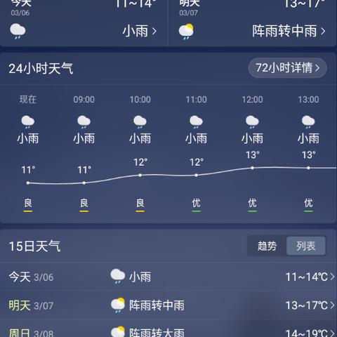 南昌天气预报15天30天，掌握天气变化，从容安排生活