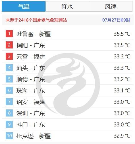 5号台风杜苏芮最新消息，强度升级，路径调整，多地启动应急响应