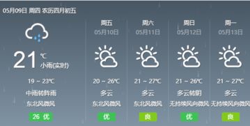 明天预计几点下雨 明天预计几点下雨