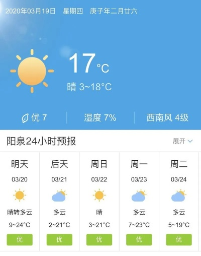 阳泉明日晴间多云，气温稳步回升