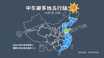 南京未来天气规划指南，15天与30天预报的科学查询方法