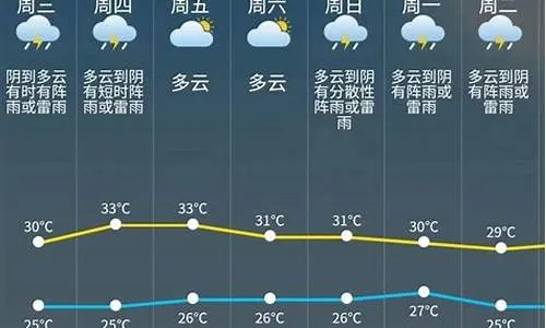 绥滨天气预报40天,一场与时光博弈的漫长等待 绥滨天气预报40天,一场与时光博弈的漫长等待