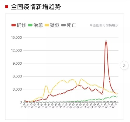中国疫情最新消息，精准防控下的动态变化与常态应对