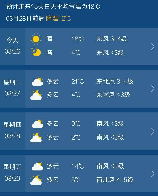 未来15天本地天气预报，精准掌握天气，从容规划生活