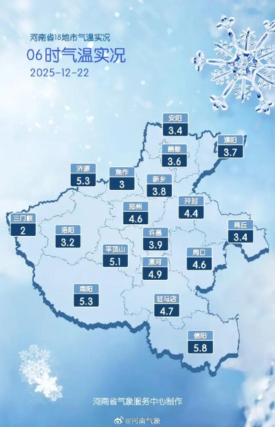 寒潮来袭！河南将迎大范围雨雪，多地气温骤降，市民需提前防范