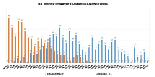 山西疫情，总体平稳，局部风险仍需警惕