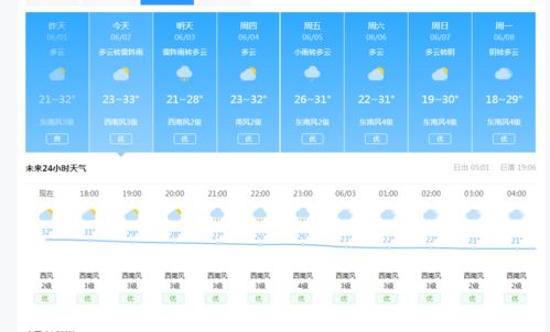 文安天气预报，一纸风云，几度春秋