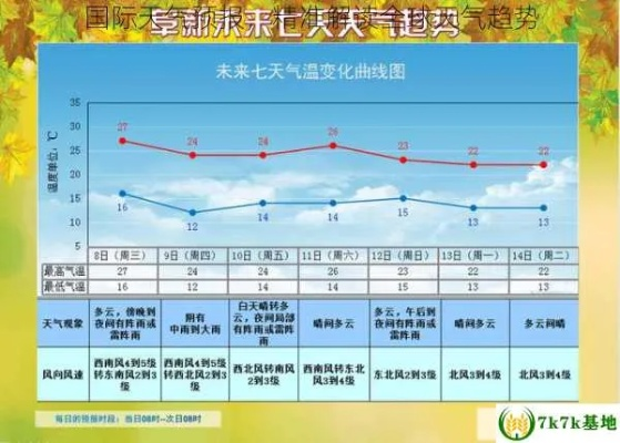 长期天气预报90天，科学预测的边界与可能