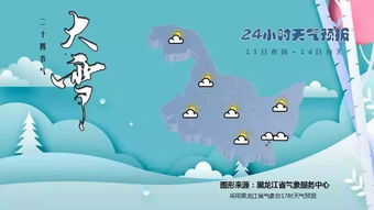 黑龙江明后三天天气，晴冷为主，部分地区有雪，出行需注意保暖
