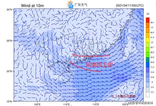 15天天气预报如何改变我们的生活？全国主要城市县精准气象服务解读
