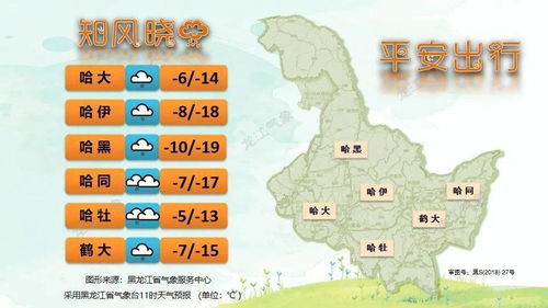 贵州荔波天气预报15天，出行前必看的天气指南与旅游建议