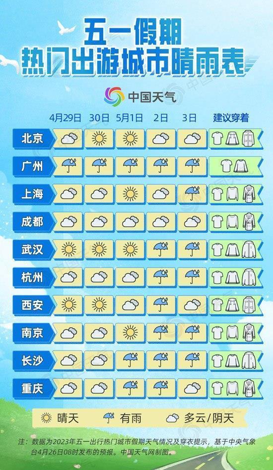 进贤天气预报,一座小城的晴雨表,藏着生活的温度 进贤天气预报,一座小城的晴雨表,藏着生活的温度