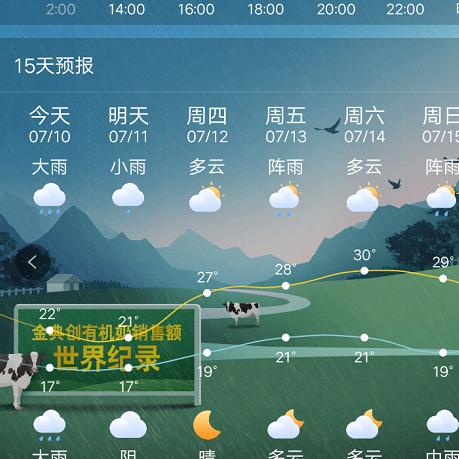 实时天气预报,精准到分钟,教你几点有雨一眼看清,一文看懂下载安装 实时天气预报,精准到分钟,教你几点有雨一眼看清,一文看懂下载安装