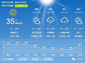 随时随地，一站掌握，最新最准天气预报下载指南