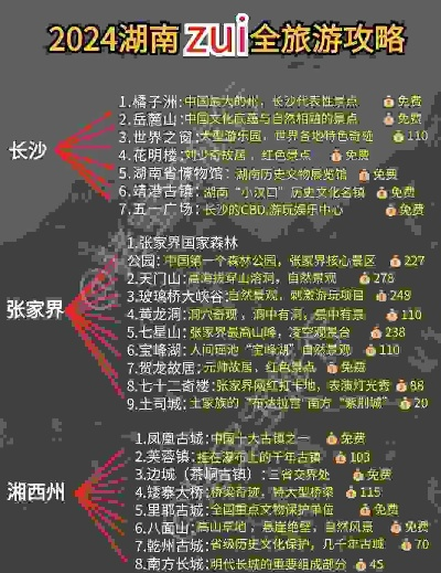 湖南旅游攻略，沉浸式打卡山水洲城，品味地道湘味人文