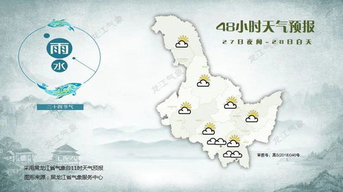 内蒙古气温最近15天查询，冷暖交替频繁，出行需留意天气变化