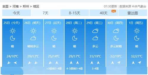 新乡30天气预报查询，掌握未来一月天气变化，出行生活早规划